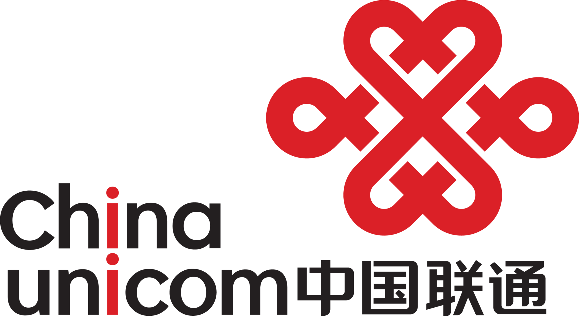 ChinaUnicom