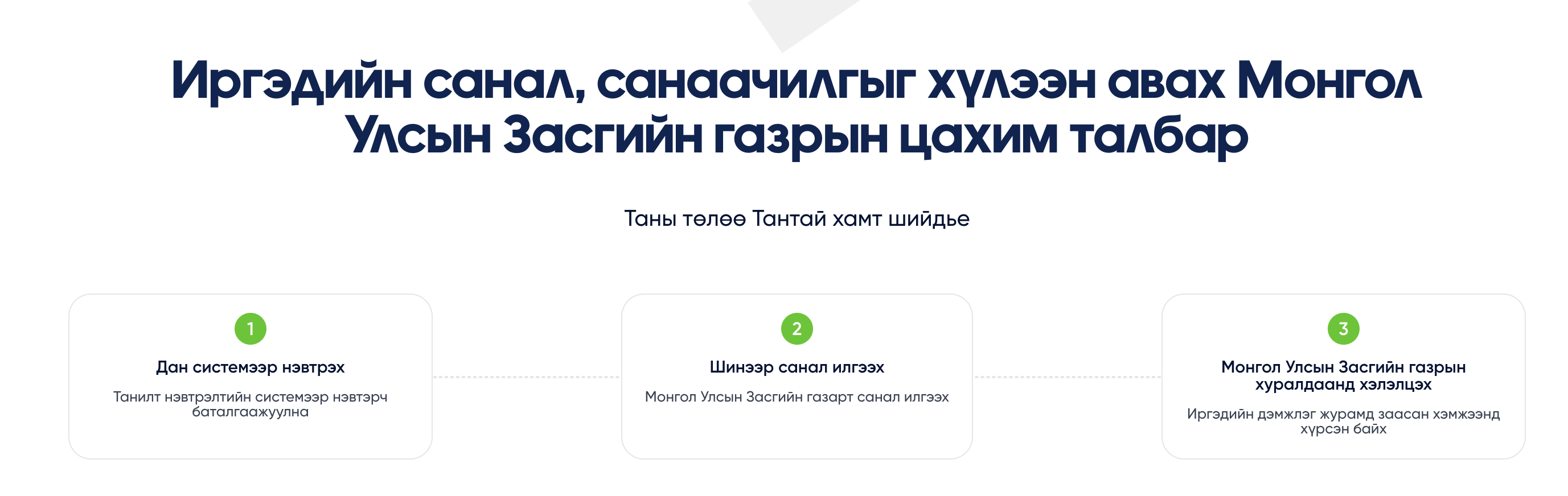 Иргэдийн санал, санаачилгыг хүлээн авах — Монгол Улсын Засгийн газрын цахим талбар